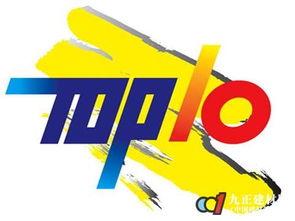 今日十大热点新闻